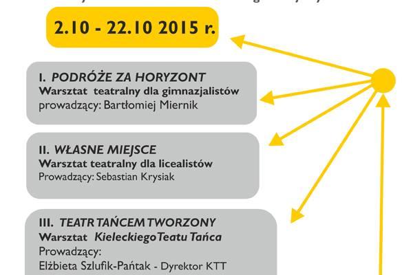 Podróż - kierunek teatr