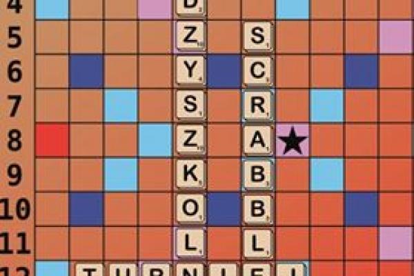 Co tak niezwykłego jest w scrabblach?