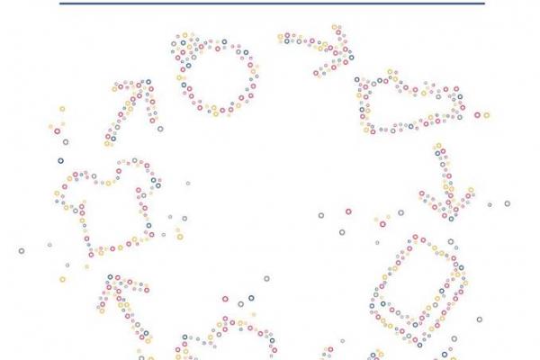 Wielka Wymiana Wszystkiego