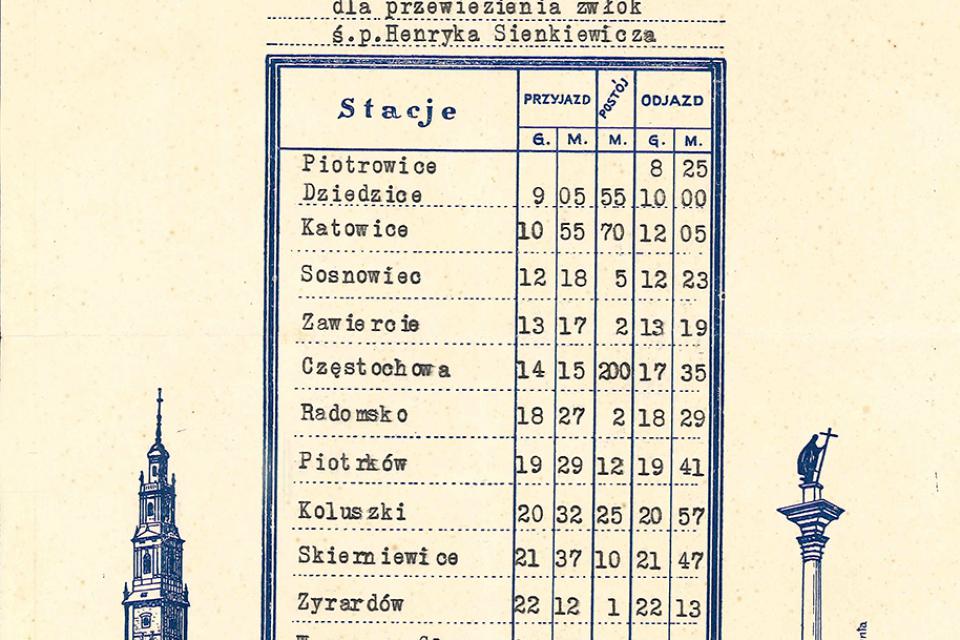 Rozkład jazdy pociągu wiozącego zwłoki H. Sienkiewicza