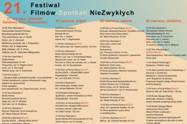 21. Festiwal Filmów-Spotkań NieZwykłych w Sandomierzu