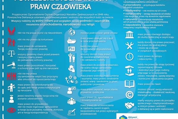 Dzień Praw Człowieka
