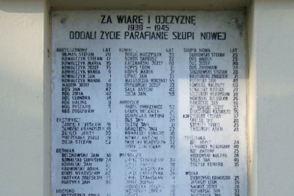 Nowa Słupia - ul. Kielecka 1 - Tablica pamiątkowa ofiar II wojny światowej