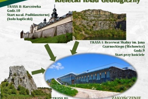 Kielecki RAJd Geologiczny